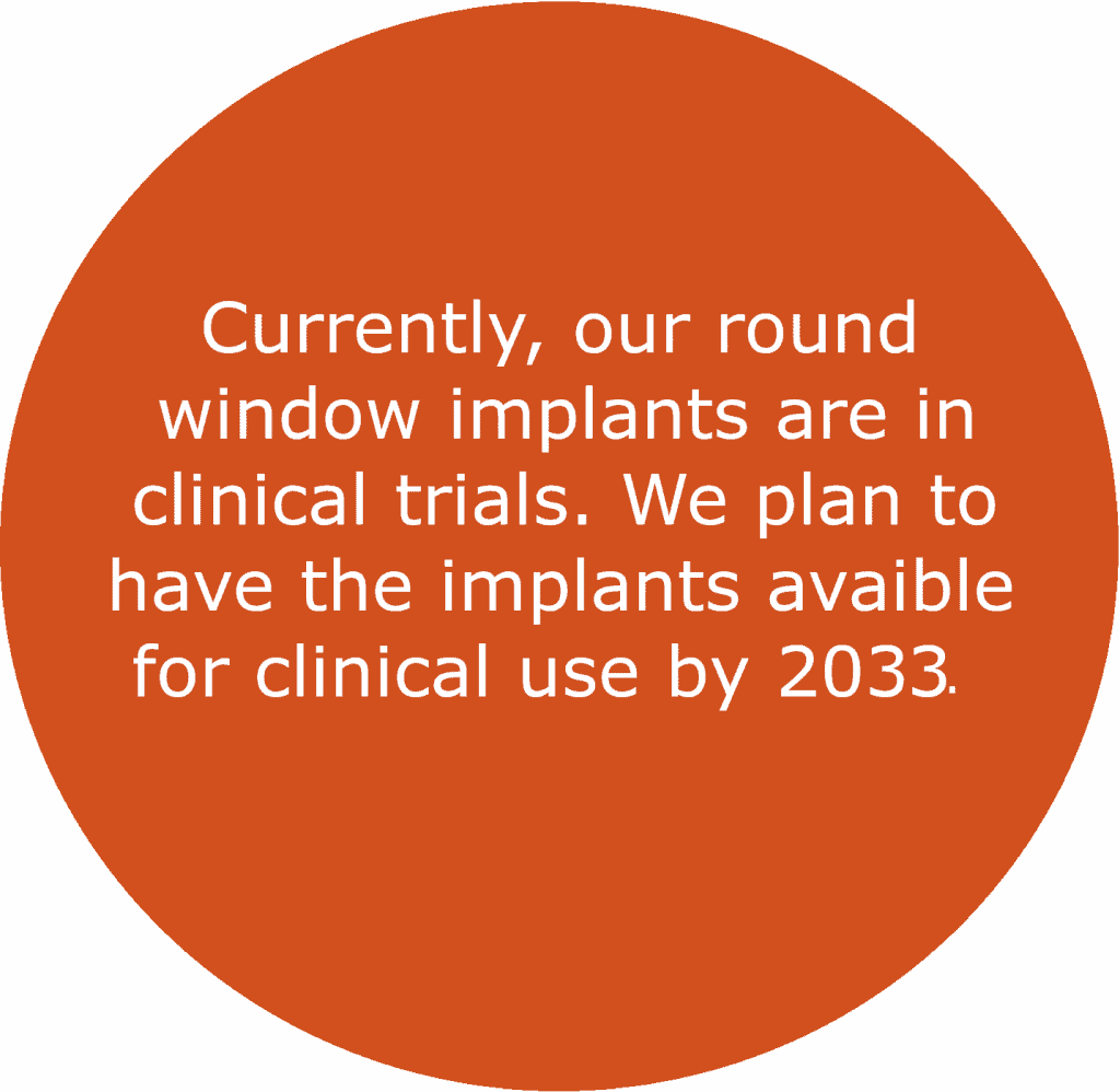 klinischeErprobung_Banner-eng2033 Currently, our round window niche implants are in clinical trials. We plan to have the implants avaible for clinical use by 2033.