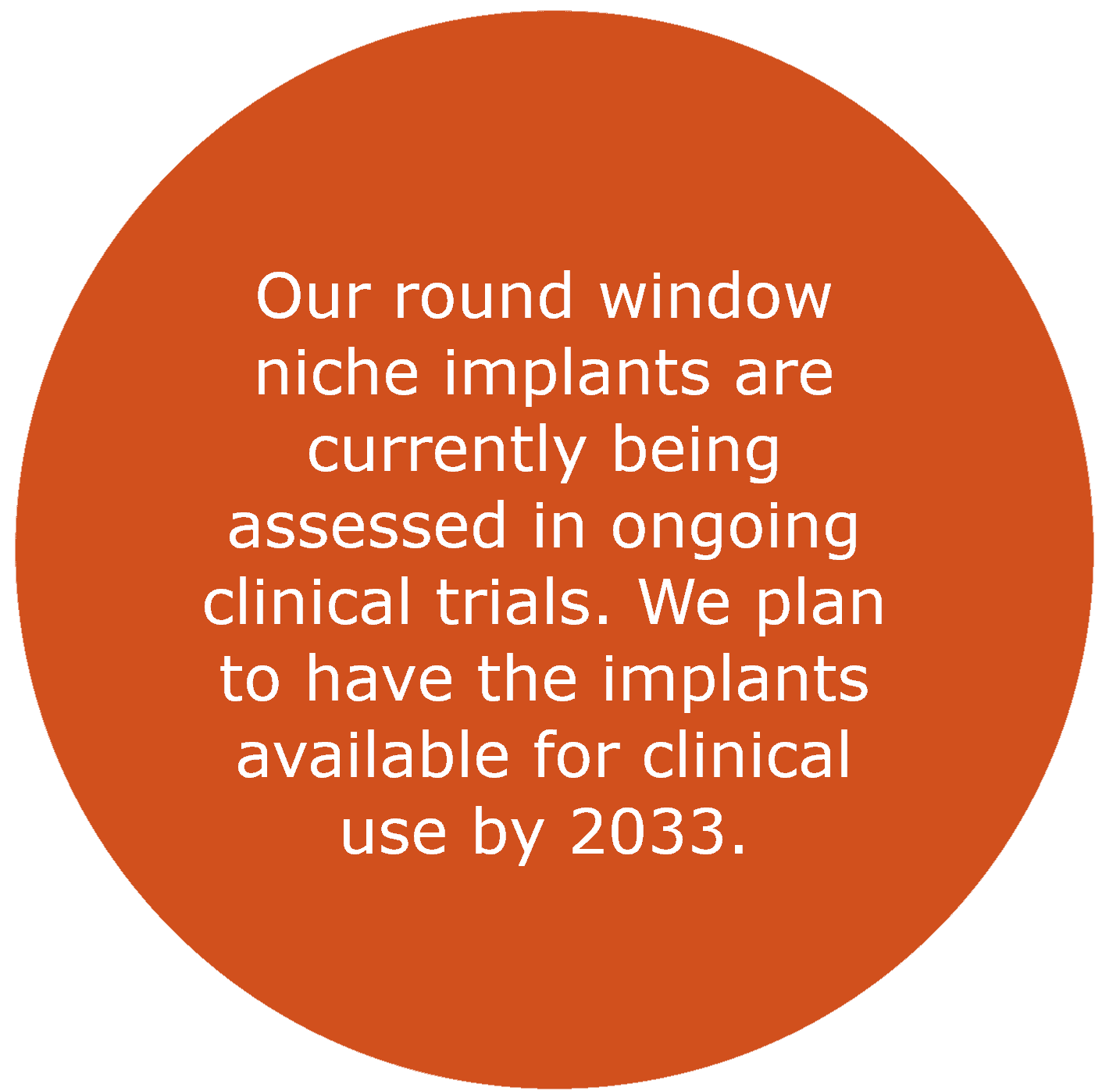 Aktuell befinden sich unsere Rundfensternischenimplantate in der klninischen Erprobung, Wir planen, dass die Implantate ab 2033 für die klinische Anwendung verfügbar sind.